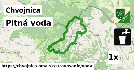 Pitná voda, Chvojnica