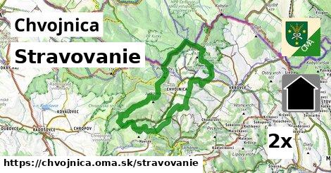 stravovanie v Chvojnica