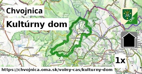 Kultúrny dom, Chvojnica