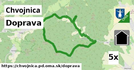 doprava v Chvojnica, okres PD