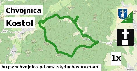 Kostol, Chvojnica, okres PD