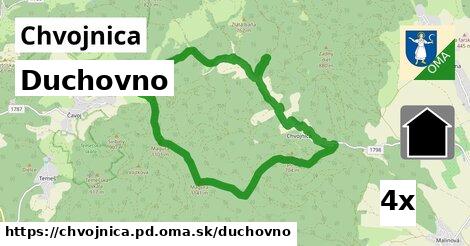 duchovno v Chvojnica, okres PD