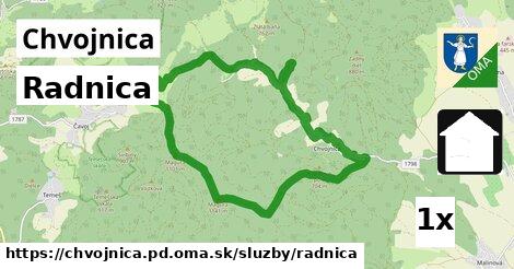 Radnica, Chvojnica, okres PD