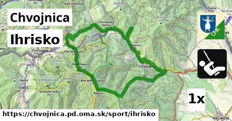 Ihrisko, Chvojnica, okres PD