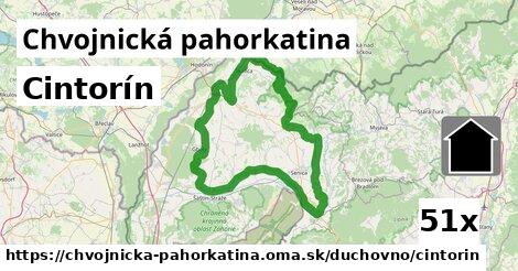 Cintorín, Chvojnická pahorkatina