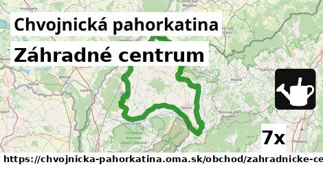 Záhradné centrum, Chvojnická pahorkatina