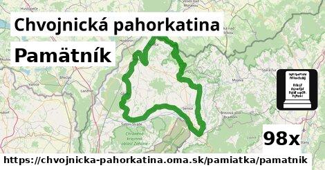 Pamätník, Chvojnická pahorkatina