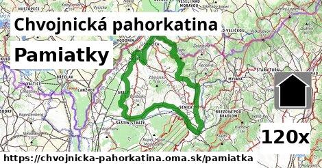 pamiatky v Chvojnická pahorkatina