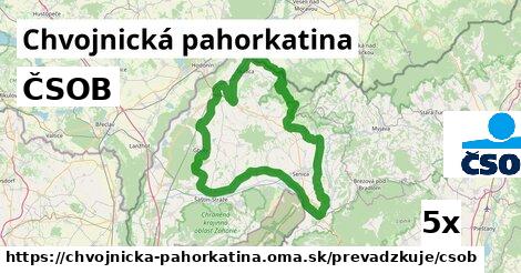 ČSOB, Chvojnická pahorkatina