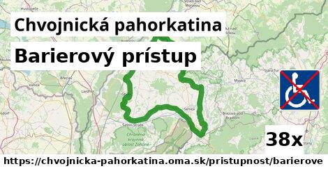 Barierový prístup, Chvojnická pahorkatina