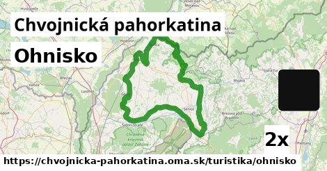 Ohnisko, Chvojnická pahorkatina