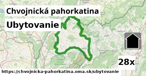 ubytovanie v Chvojnická pahorkatina