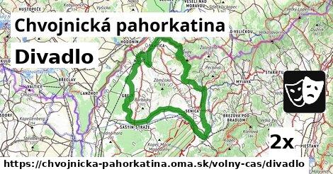 Divadlo, Chvojnická pahorkatina