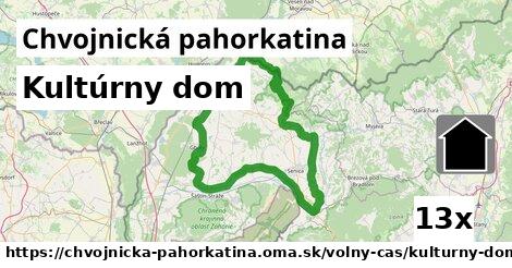 Kultúrny dom, Chvojnická pahorkatina