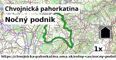 Nočný podnik, Chvojnická pahorkatina