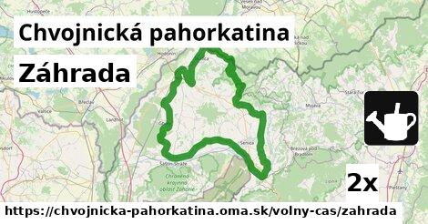 Záhrada, Chvojnická pahorkatina