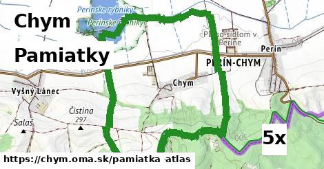 pamiatky v Chym