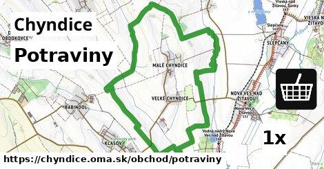 Potraviny, Chyndice
