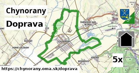 doprava v Chynorany