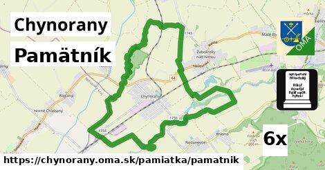 Pamätník, Chynorany