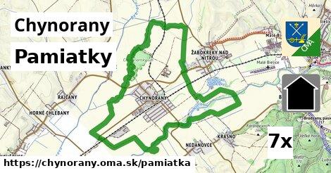 pamiatky v Chynorany