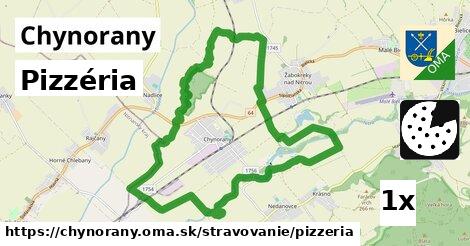 Pizzéria, Chynorany