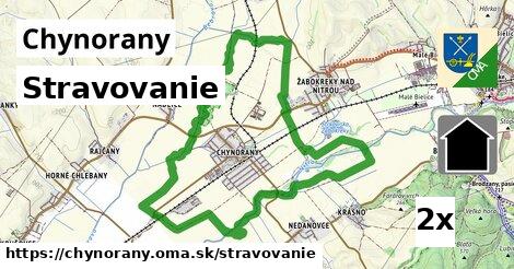 stravovanie v Chynorany