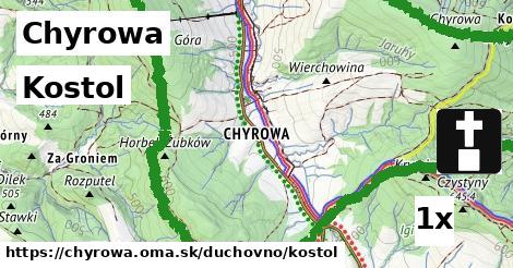 Kostol, Chyrowa