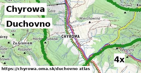 duchovno v Chyrowa