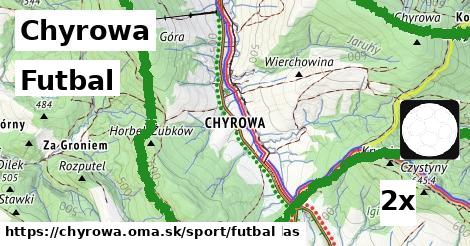 futbal v Chyrowa