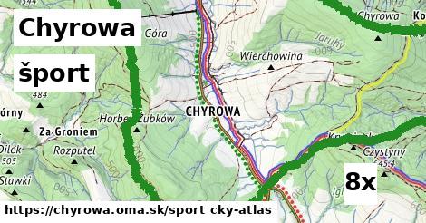 šport v Chyrowa