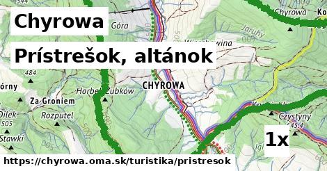 Prístrešok, altánok, Chyrowa