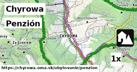 Penzión, Chyrowa