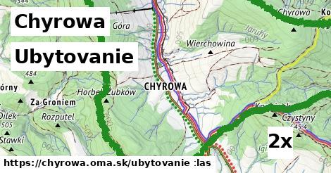 ubytovanie v Chyrowa