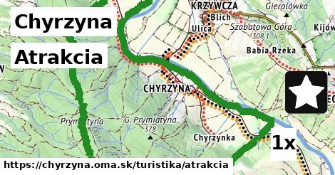 atrakcia v Chyrzyna