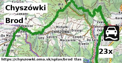 brod v Chyszówki