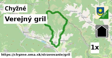 Verejný gril, Chyžné