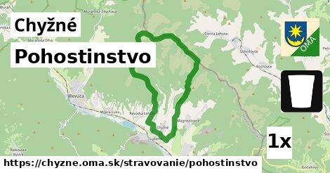 Pohostinstvo, Chyžné