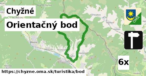 orientačný bod v Chyžné