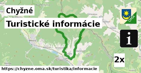 Turistické informácie, Chyžné