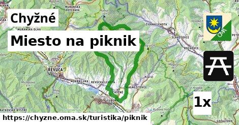 miesto na piknik v Chyžné