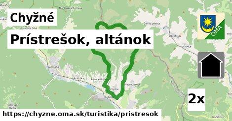 Prístrešok, altánok, Chyžné