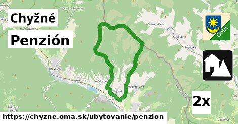 Penzión, Chyžné