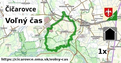 voľný čas v Čičarovce