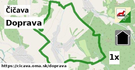 doprava v Čičava