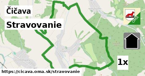 stravovanie v Čičava