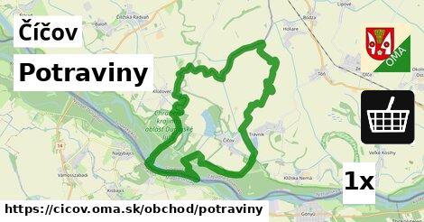 Potraviny, Číčov