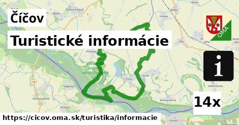 Turistické informácie, Číčov