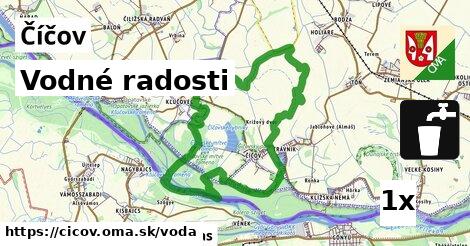 vodné radosti v Číčov