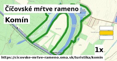 Komín, Číčovské mŕtve rameno